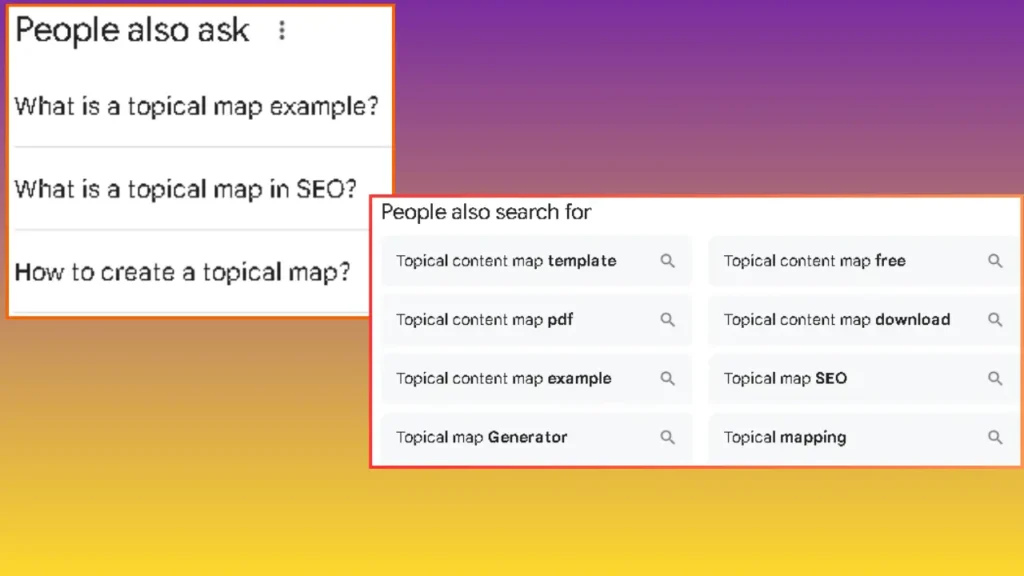 Screenshot showing Google's "People Also Ask" and "People Also Search For" features used to generate topical content ideas for SEO and content cluster mapping.